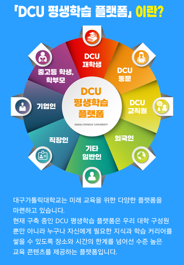 DCU н ÷̶?
    뱸縯б ̷   پ ÷ ϰ ֽϴ.
       DCU н ÷ 츮   Ӹ ƴ϶  ڽſ ʿ İ н Ŀ   ֵ ҿ ð Ѱ踦 Ѿ     ϴ ÷Դϴ.
    н ü Ŭ  Ǿ ֱ ܰ躰 ʿ   ϸ ǥ  踦   ִ  ֽϴ. 
    н ÷  , , , ġ, ȸ, , ̵  Ϲ   , Ư,  ¶ΰ, ڰ       پϰ մϴ.