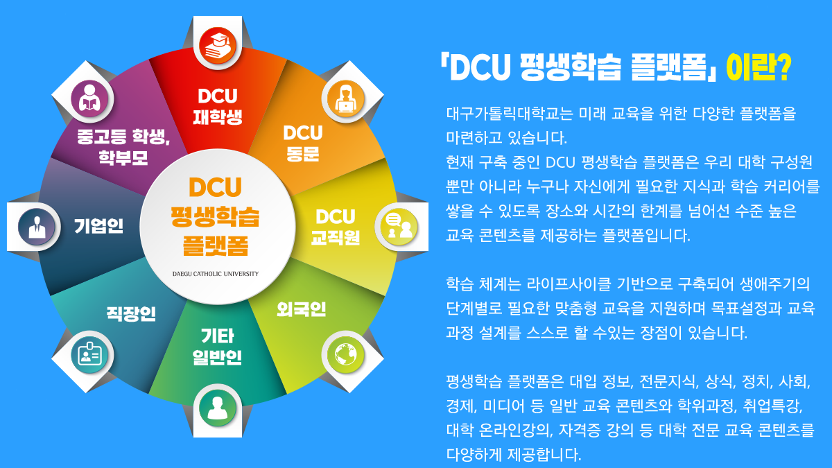 DCU н ÷̶?
    뱸縯б ̷   پ ÷ ϰ ֽϴ.
       DCU н ÷ 츮   Ӹ ƴ϶  ڽſ ʿ İ н Ŀ   ֵ ҿ ð Ѱ踦 Ѿ     ϴ ÷Դϴ.
    н ü Ŭ  Ǿ ֱ ܰ躰 ʿ   ϸ ǥ  踦   ִ  ֽϴ. 
    н ÷  , , , ġ, ȸ, , ̵  Ϲ   , Ư,  ¶ΰ, ڰ       پϰ մϴ.